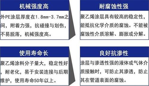 济宁3pe防腐钢管厂家性能优势